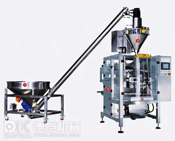 自動化包裝可以為企業帶來什么好處？